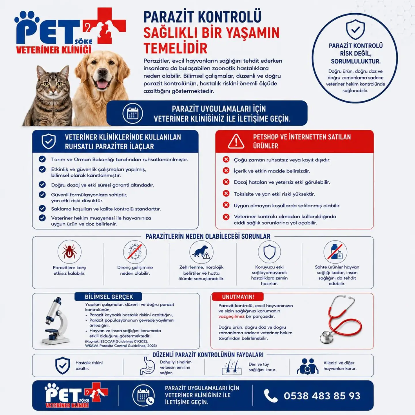 Ruhsatlı parazit ilaçları ve internetten satılan ürünler karşılaştırması – Söke Pet Veteriner